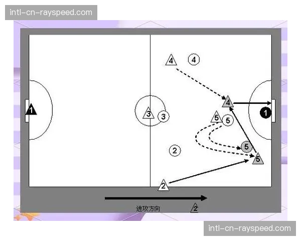 分析：VAR对禁区內定位球防守的严格判罚，是否改变了各队防守策略？
